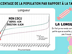 ブロンド, チン, 汚れた　, フランス人, ハードコア, 陵辱, ペニス, 妻